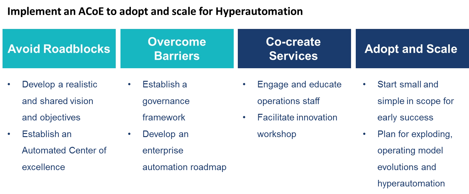 Develop-an-Automated-Center-of-Excellence-with-shared-vision-and-objectives