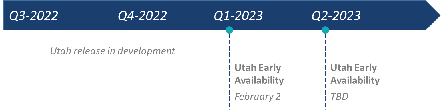 ServiceNow Upgrade – Utah Release